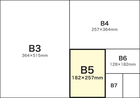 B5用紙のサイズは何cm？半分の大きさは？B5に関する情報まと .